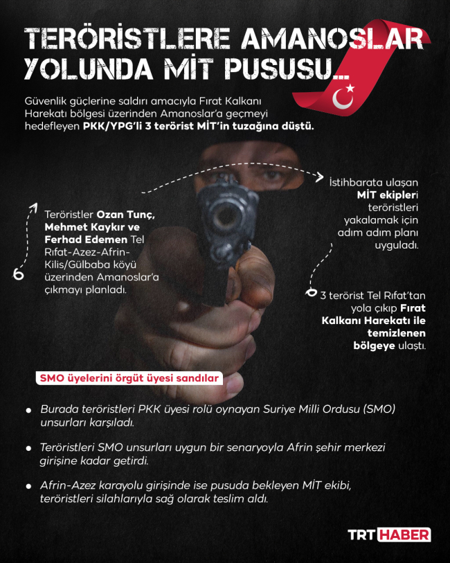 Teröristlere MİT pususu: Amanoslar'a çıkamadılar